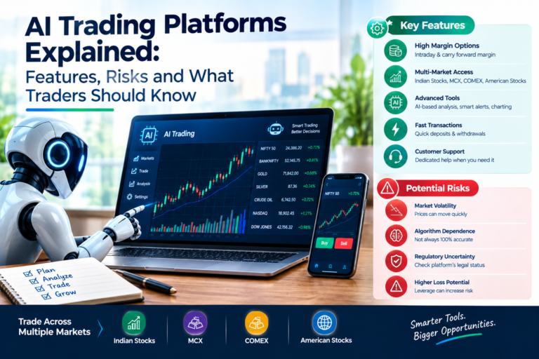 AI Trading Platforms Explained: Features, Risks and What Traders Should Know